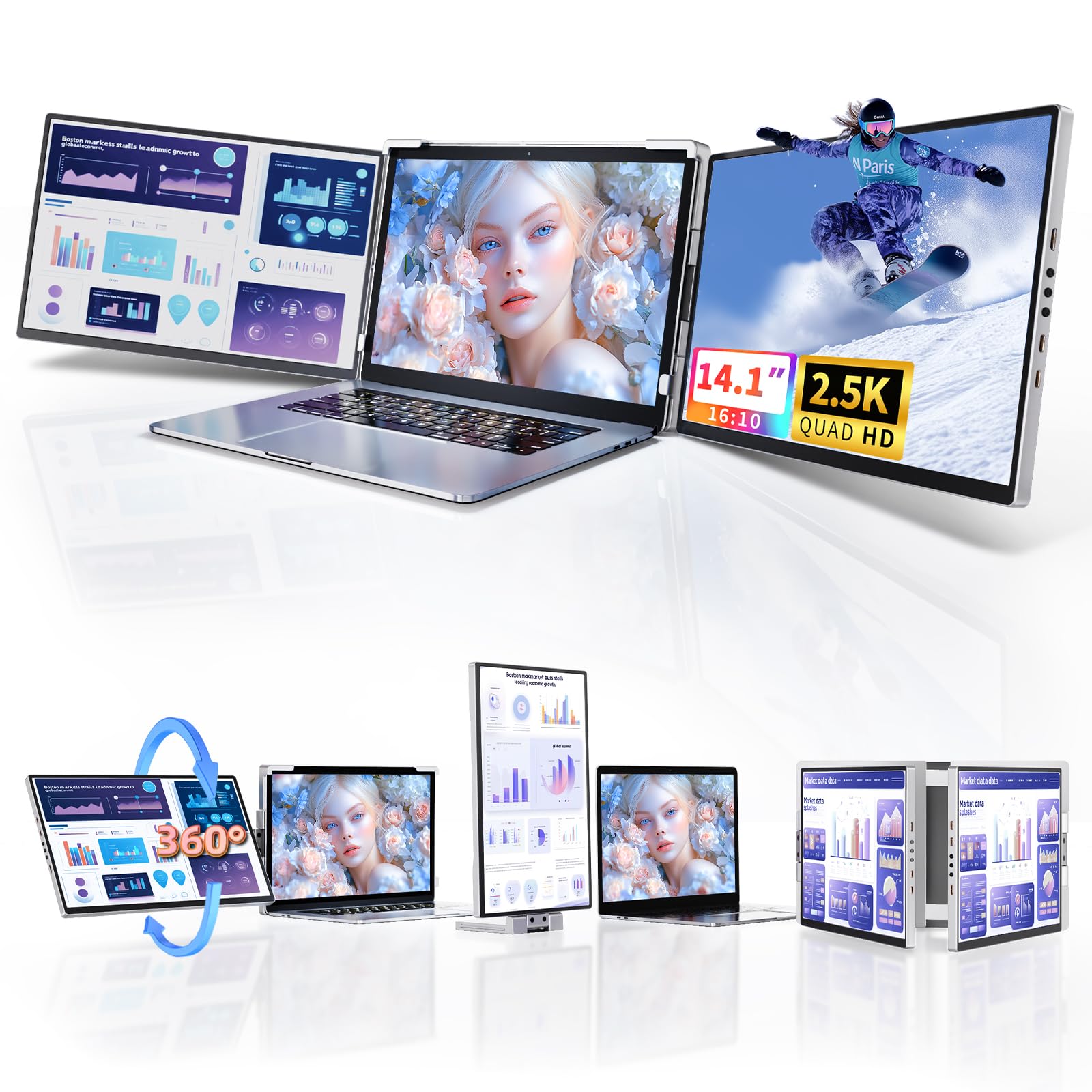 Pitycbo Laptop Screen Extender Monitor Portable - 2.5K Triple Laptop Screen Extender Plug and Play Multiple Screens Extended Fits 13-17.3 Inch Laptops Compatible with Mac Windows Chrome Dex