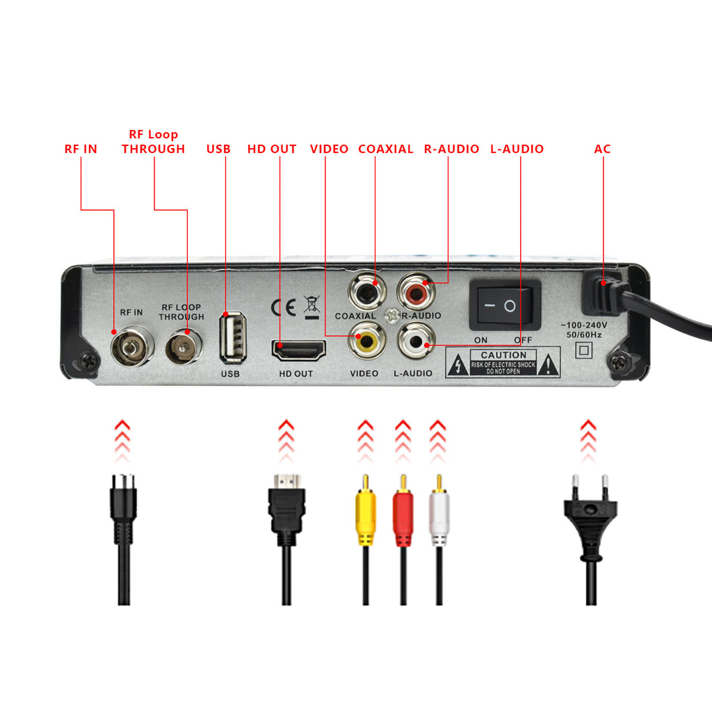 DVB T2 Set Top Box - TV Receiver from Indonesia