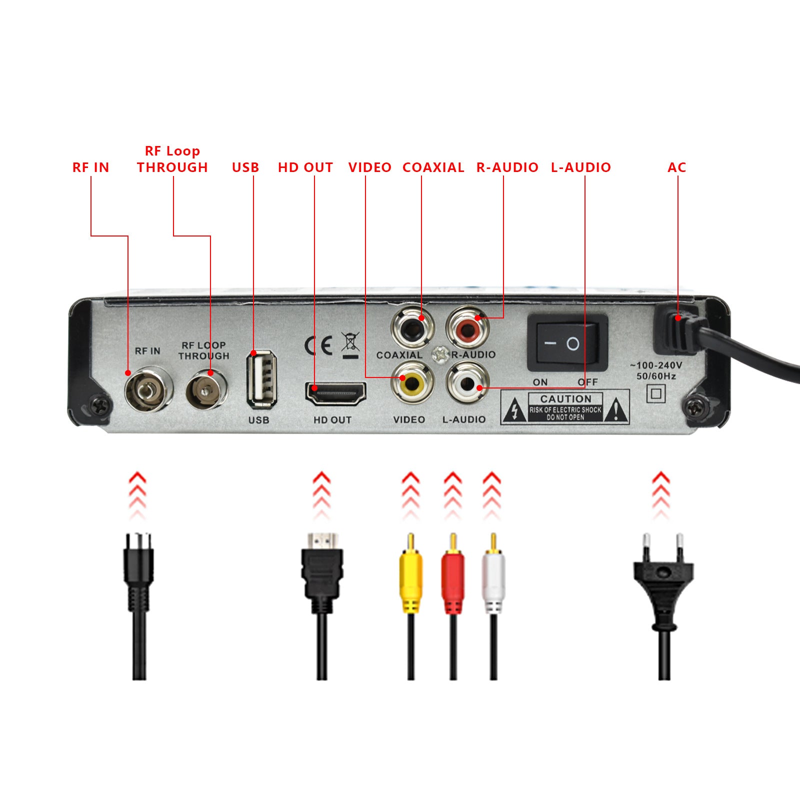 DVB T2 Set Top Box - TV Receiver from Indonesia