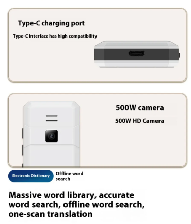 Smart Pen